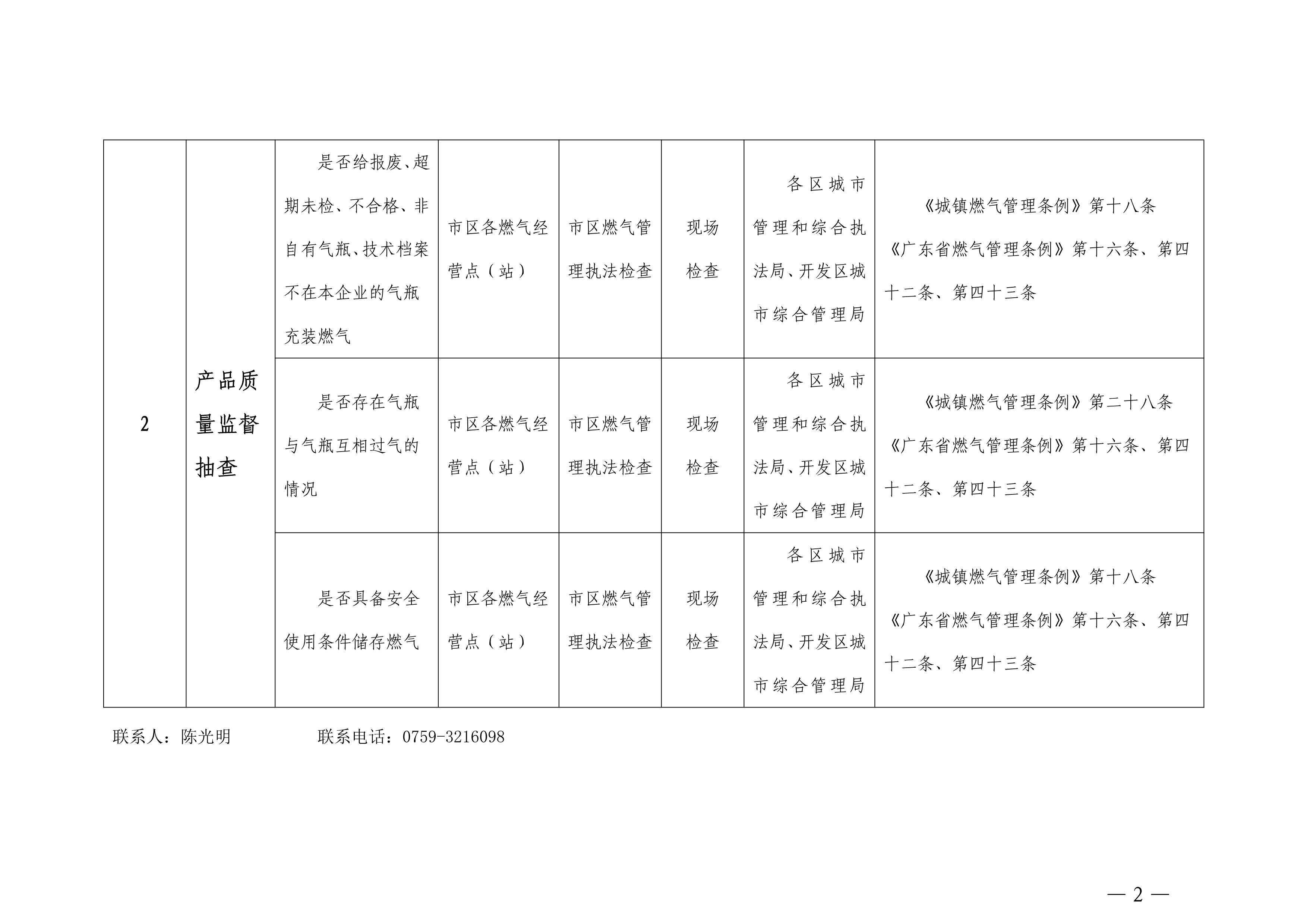 湛江市城市管理和综合执法局随机抽查事项清单_2.jpg